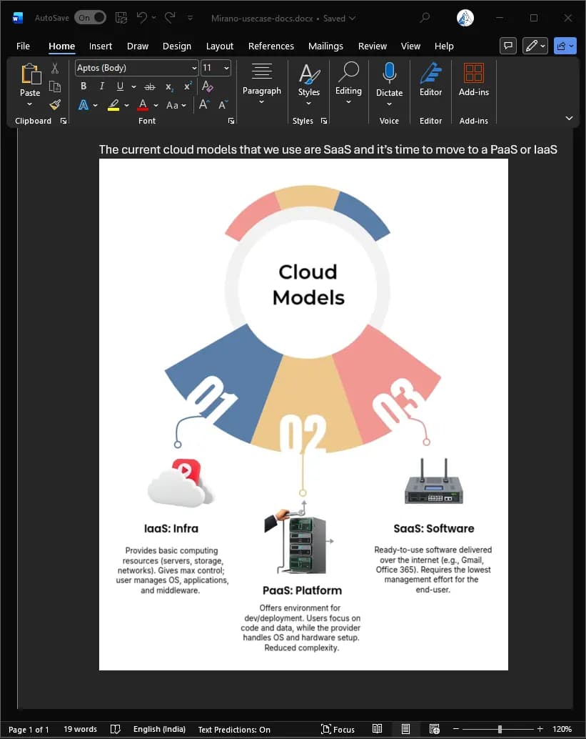 Word Documents