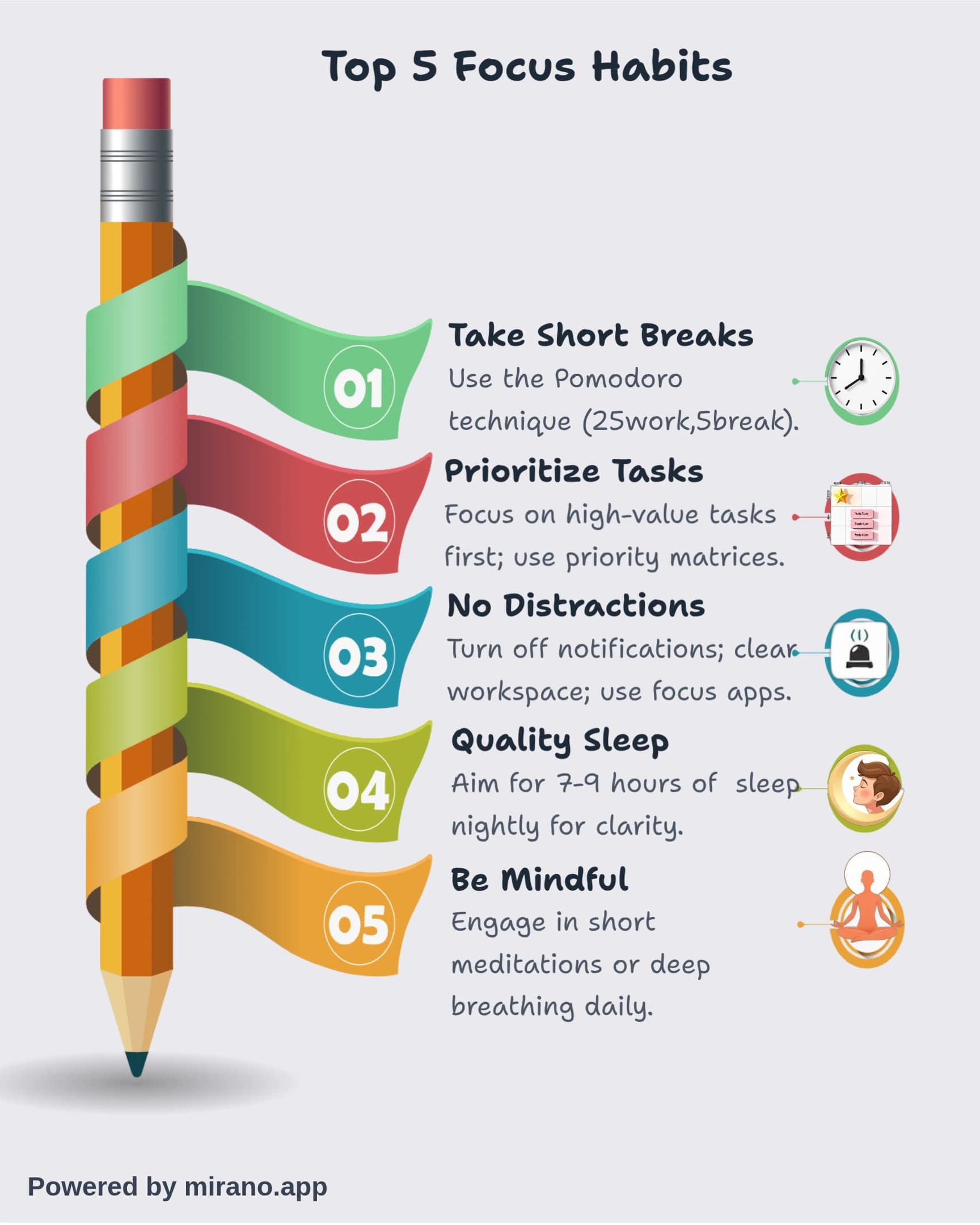 Process infographic showing step-by-step workflow