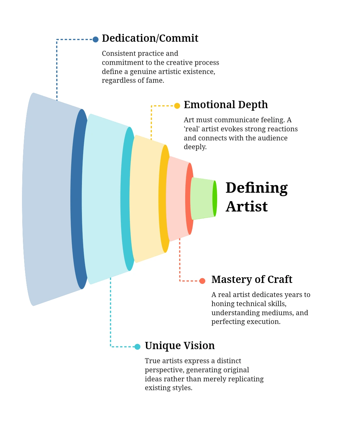 Color Theory for Designers