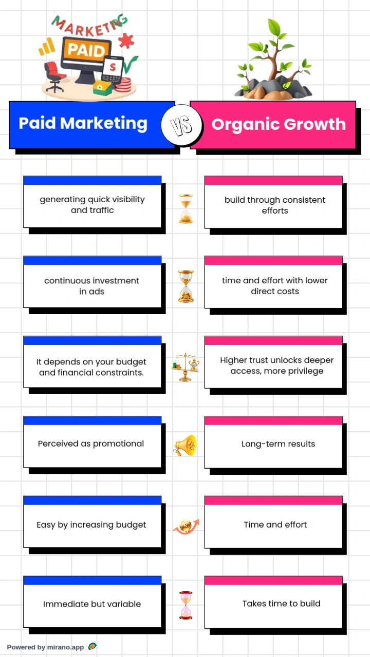 Slide 21