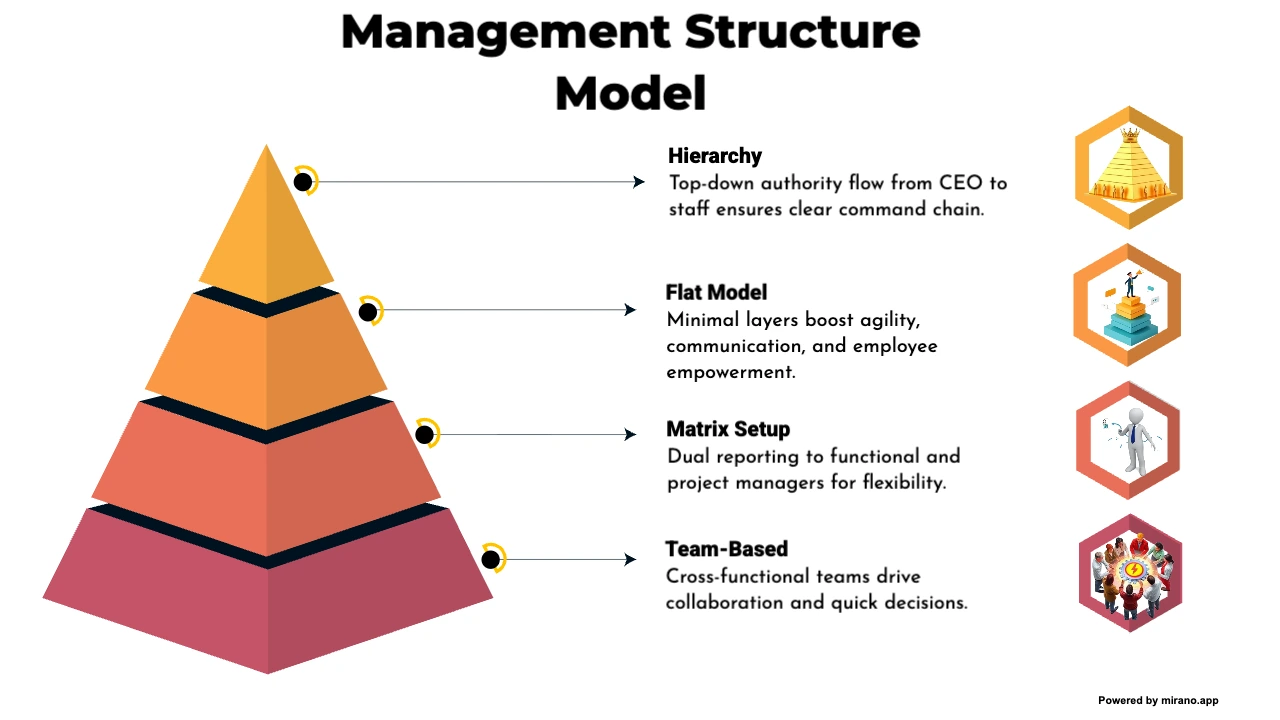 Slide 24
